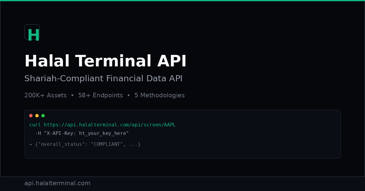 Halal Terminal API — Shariah Stock Screening & Islamic Finance Data API
